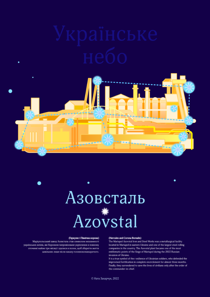 Де на небосхилі знайти  Вежу Кіборгів, ЗСУ та Бавовну? Про дніпровський проєкт "Українське небо" - 7 зображення